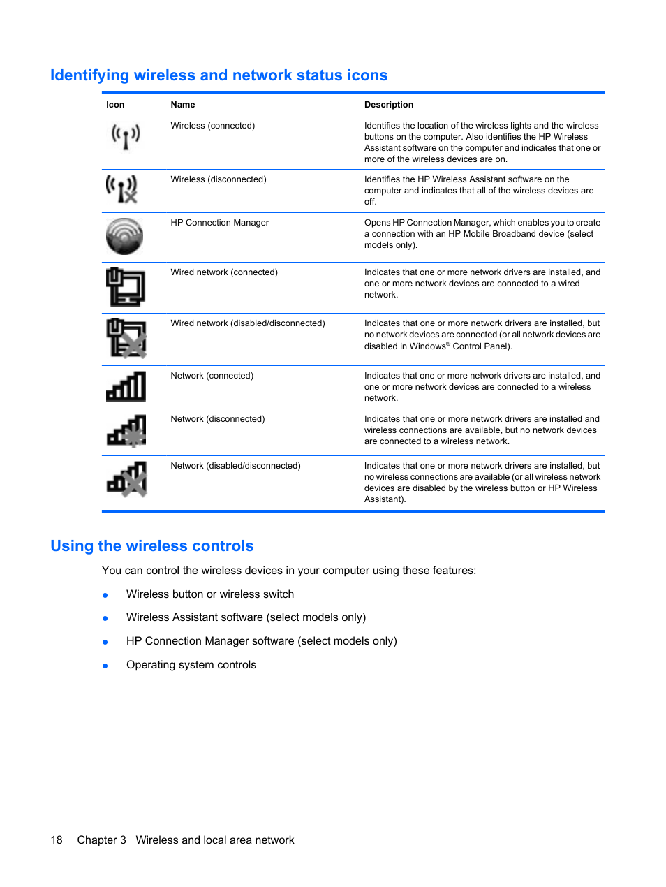 Identifying wireless and network status icons, Using the wireless controls | HP Pavilion dm1-2001au Entertainment Notebook PC User Manual | Page 28 / 113