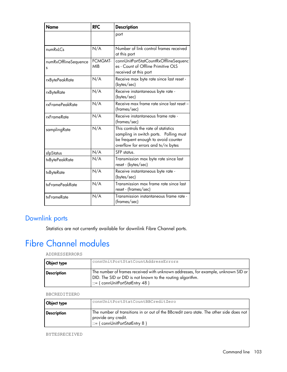 Downlink ports, Fibre channel modules | HP Virtual Connect 4Gb Fibre Channel Module for c-Class BladeSystem User Manual | Page 103 / 131