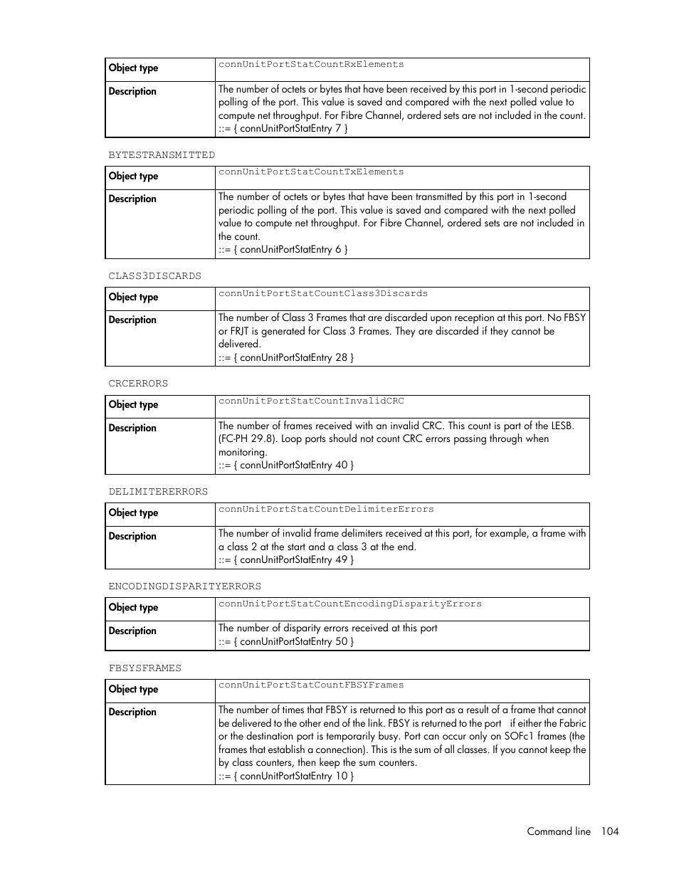 HP Virtual Connect 4Gb Fibre Channel Module for c-Class BladeSystem User Manual | Page 104 / 131