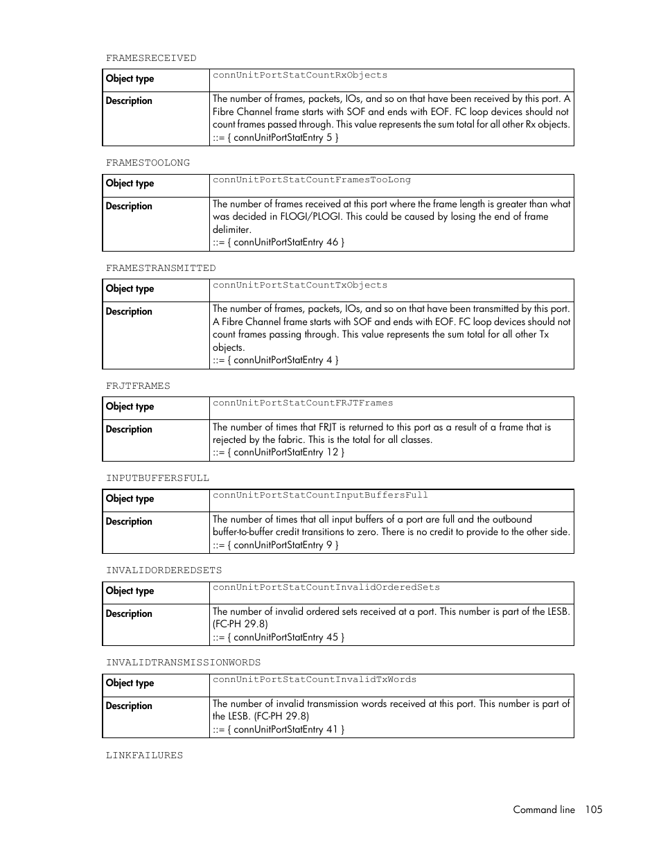 HP Virtual Connect 4Gb Fibre Channel Module for c-Class BladeSystem User Manual | Page 105 / 131