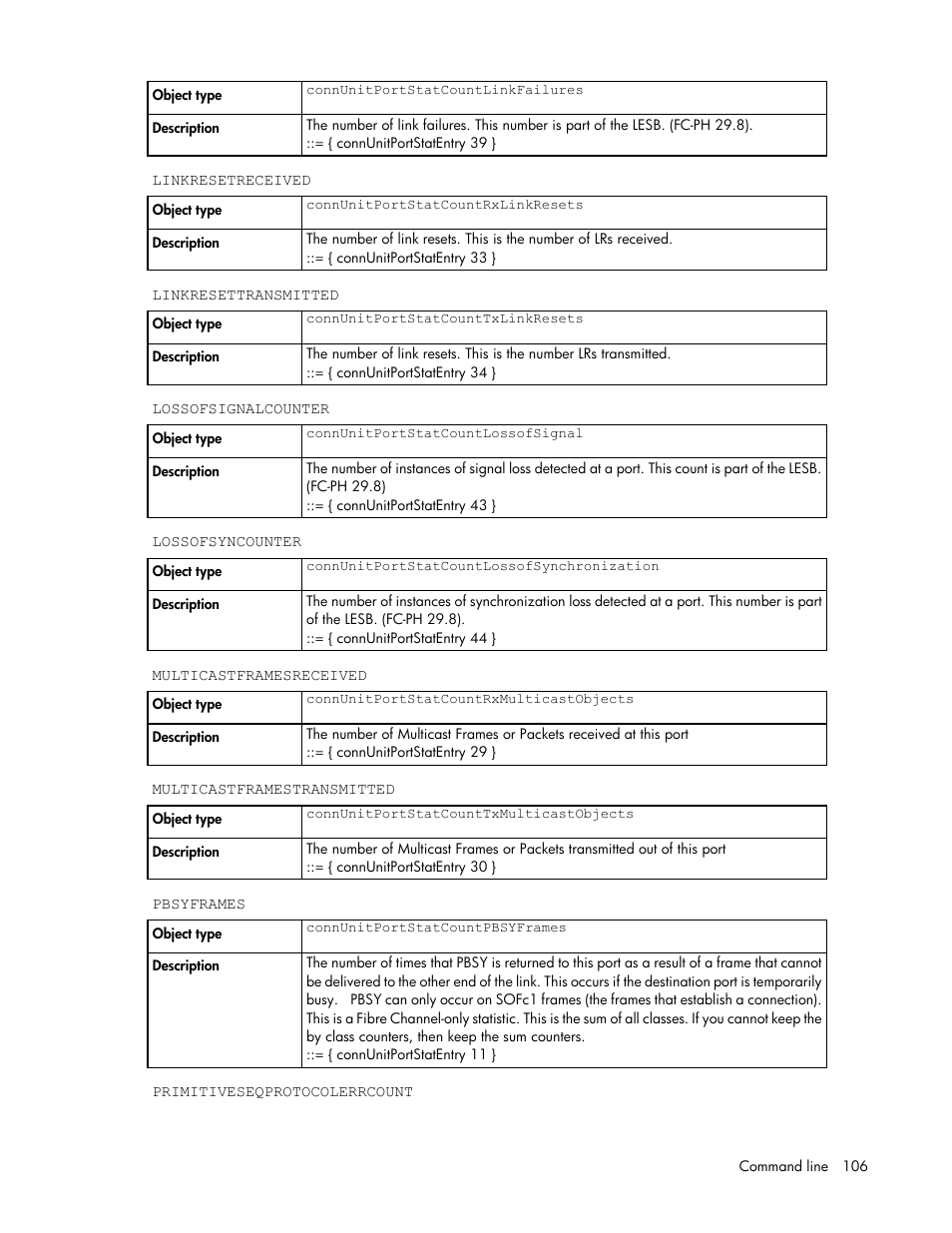 HP Virtual Connect 4Gb Fibre Channel Module for c-Class BladeSystem User Manual | Page 106 / 131