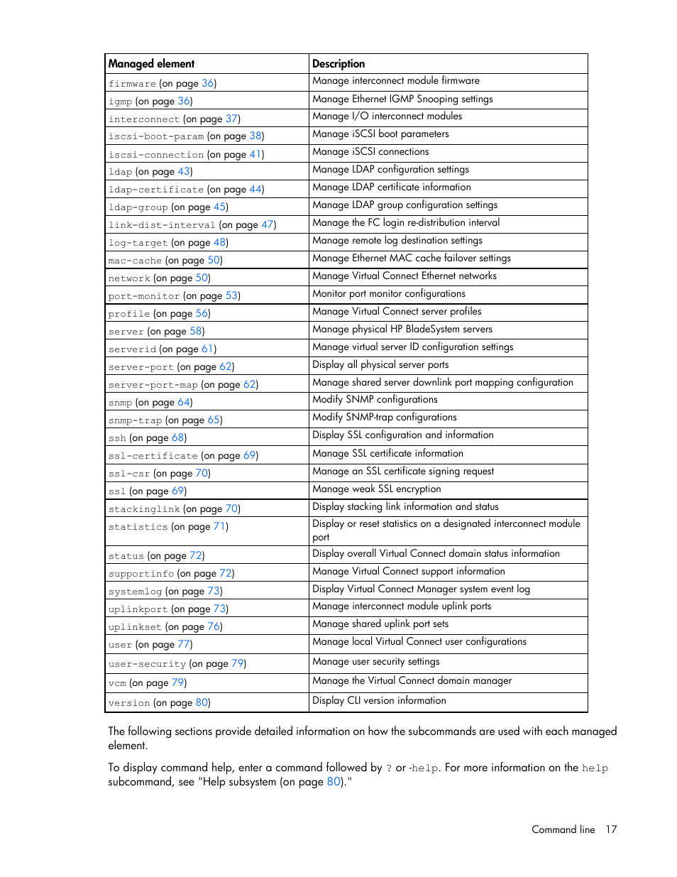 HP Virtual Connect 4Gb Fibre Channel Module for c-Class BladeSystem User Manual | Page 17 / 131