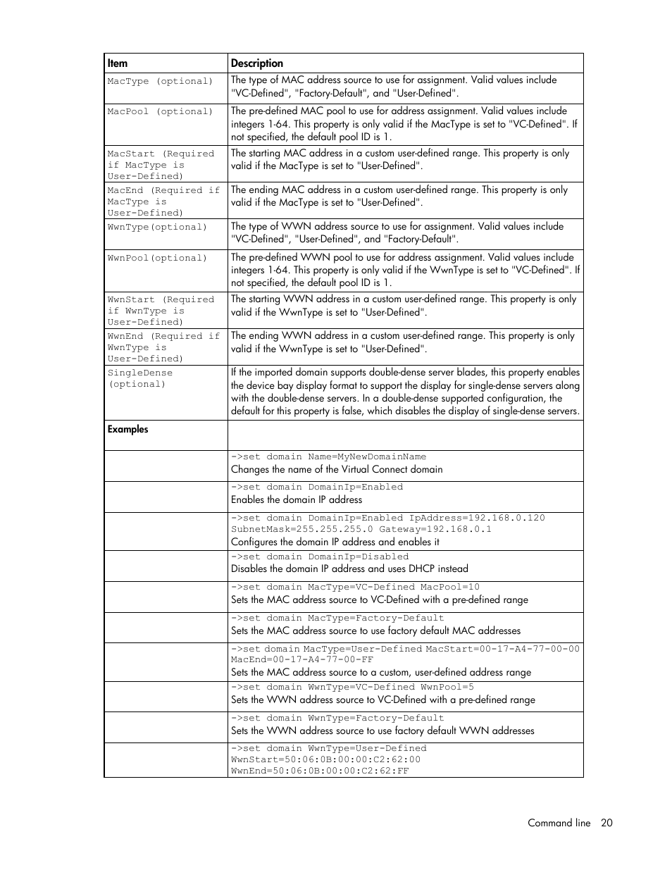 HP Virtual Connect 4Gb Fibre Channel Module for c-Class BladeSystem User Manual | Page 20 / 131