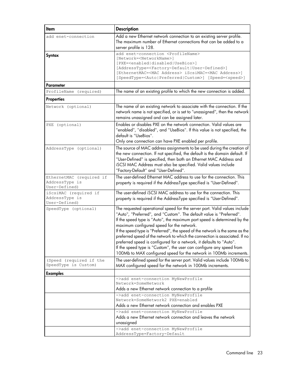 HP Virtual Connect 4Gb Fibre Channel Module for c-Class BladeSystem User Manual | Page 23 / 131