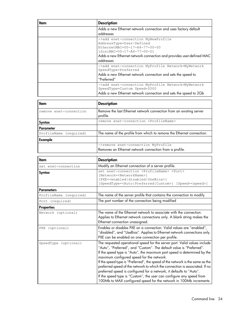 HP Virtual Connect 4Gb Fibre Channel Module for c-Class BladeSystem User Manual | Page 24 / 131