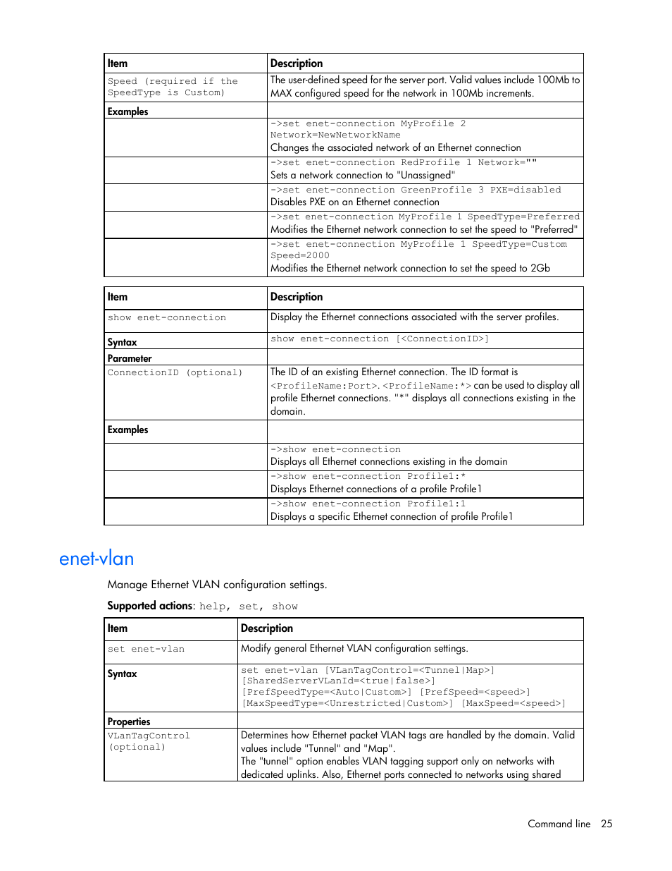 Enet-vlan | HP Virtual Connect 4Gb Fibre Channel Module for c-Class BladeSystem User Manual | Page 25 / 131