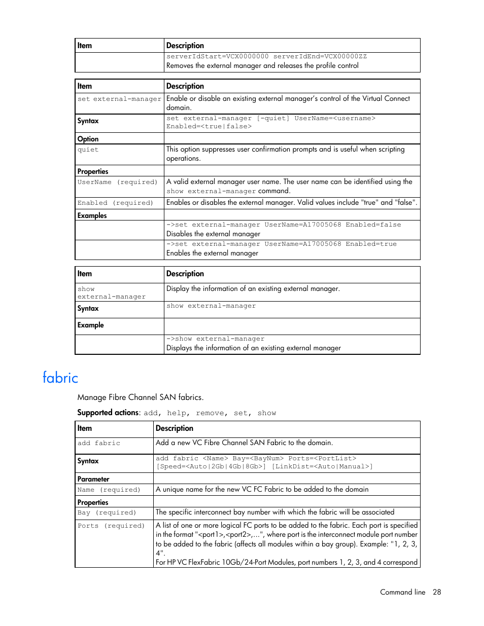 Fabric | HP Virtual Connect 4Gb Fibre Channel Module for c-Class BladeSystem User Manual | Page 28 / 131