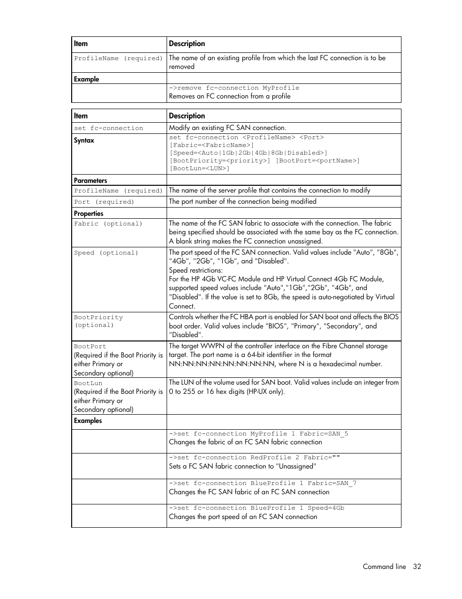 HP Virtual Connect 4Gb Fibre Channel Module for c-Class BladeSystem User Manual | Page 32 / 131