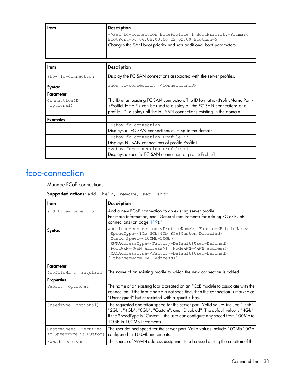 Fcoe-connection | HP Virtual Connect 4Gb Fibre Channel Module for c-Class BladeSystem User Manual | Page 33 / 131