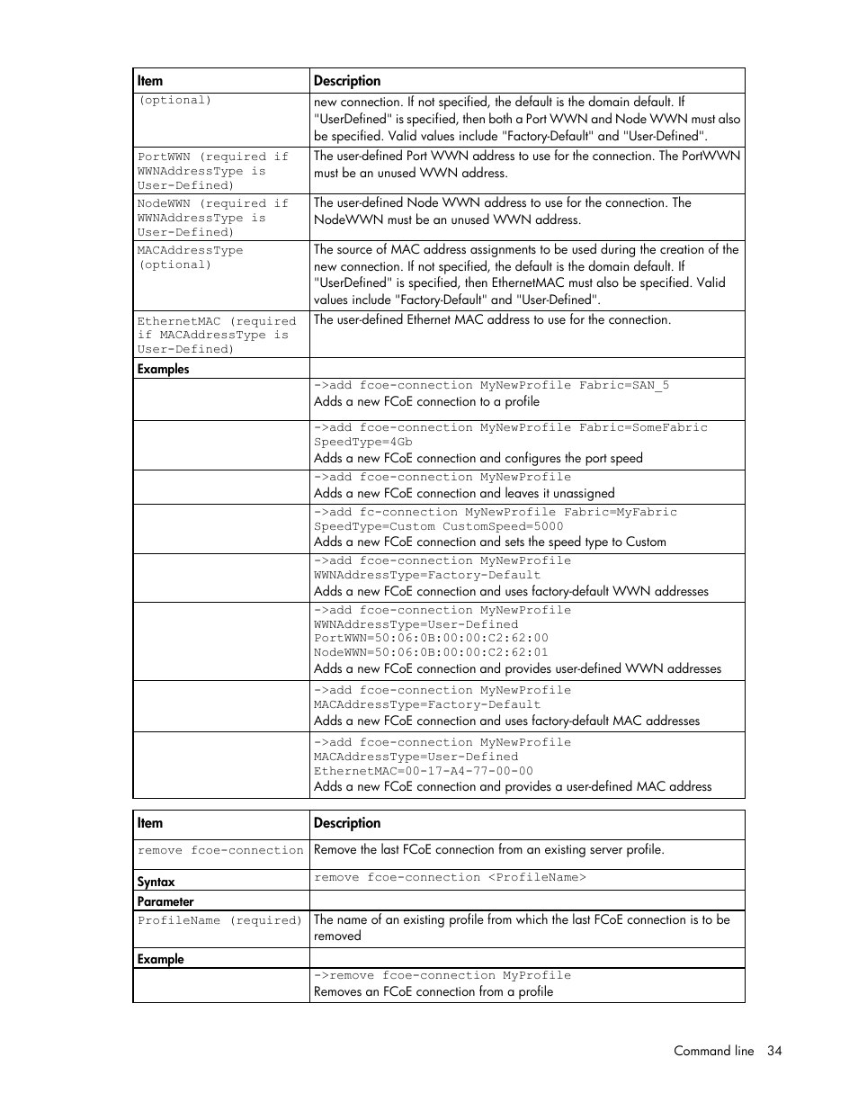 HP Virtual Connect 4Gb Fibre Channel Module for c-Class BladeSystem User Manual | Page 34 / 131