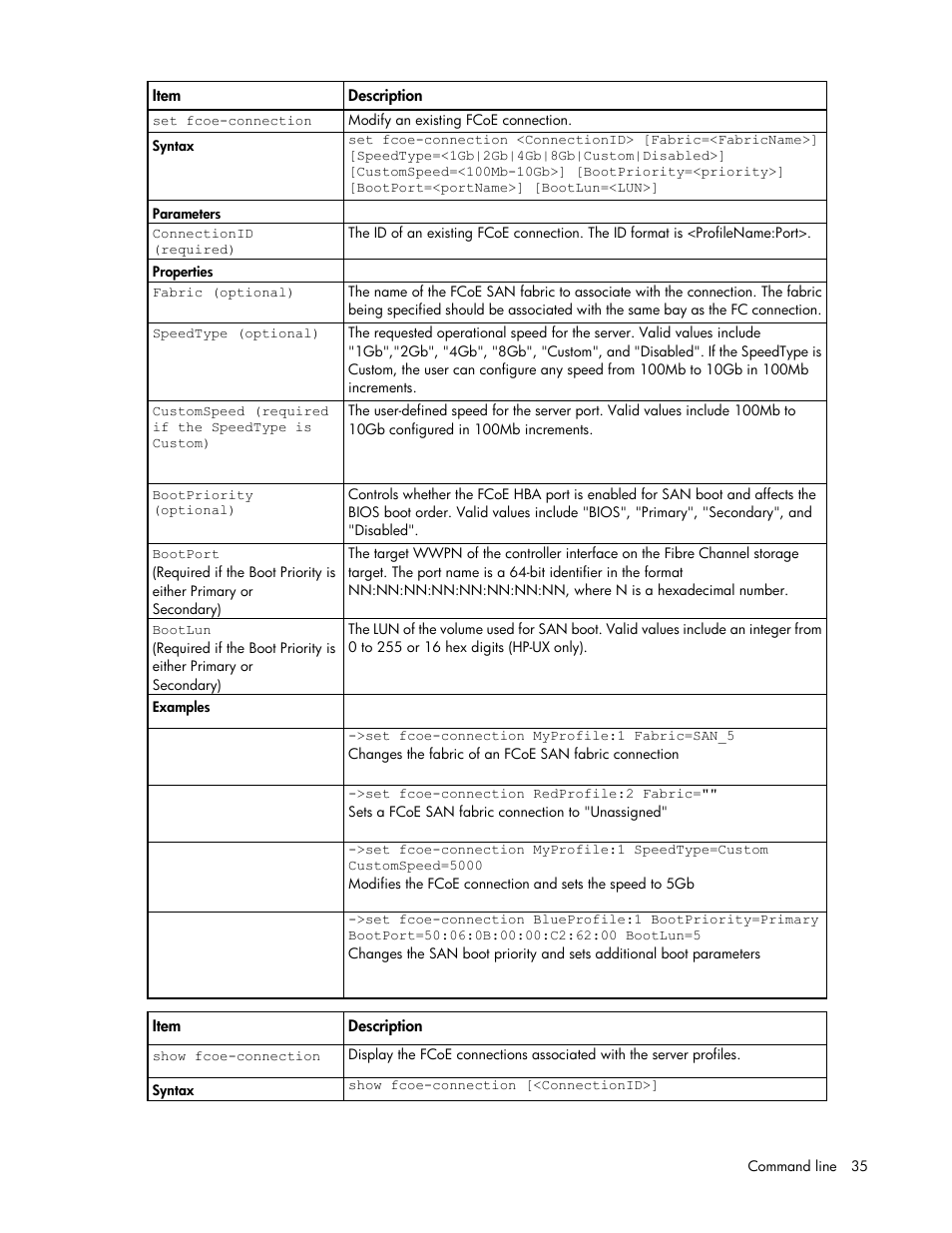 HP Virtual Connect 4Gb Fibre Channel Module for c-Class BladeSystem User Manual | Page 35 / 131