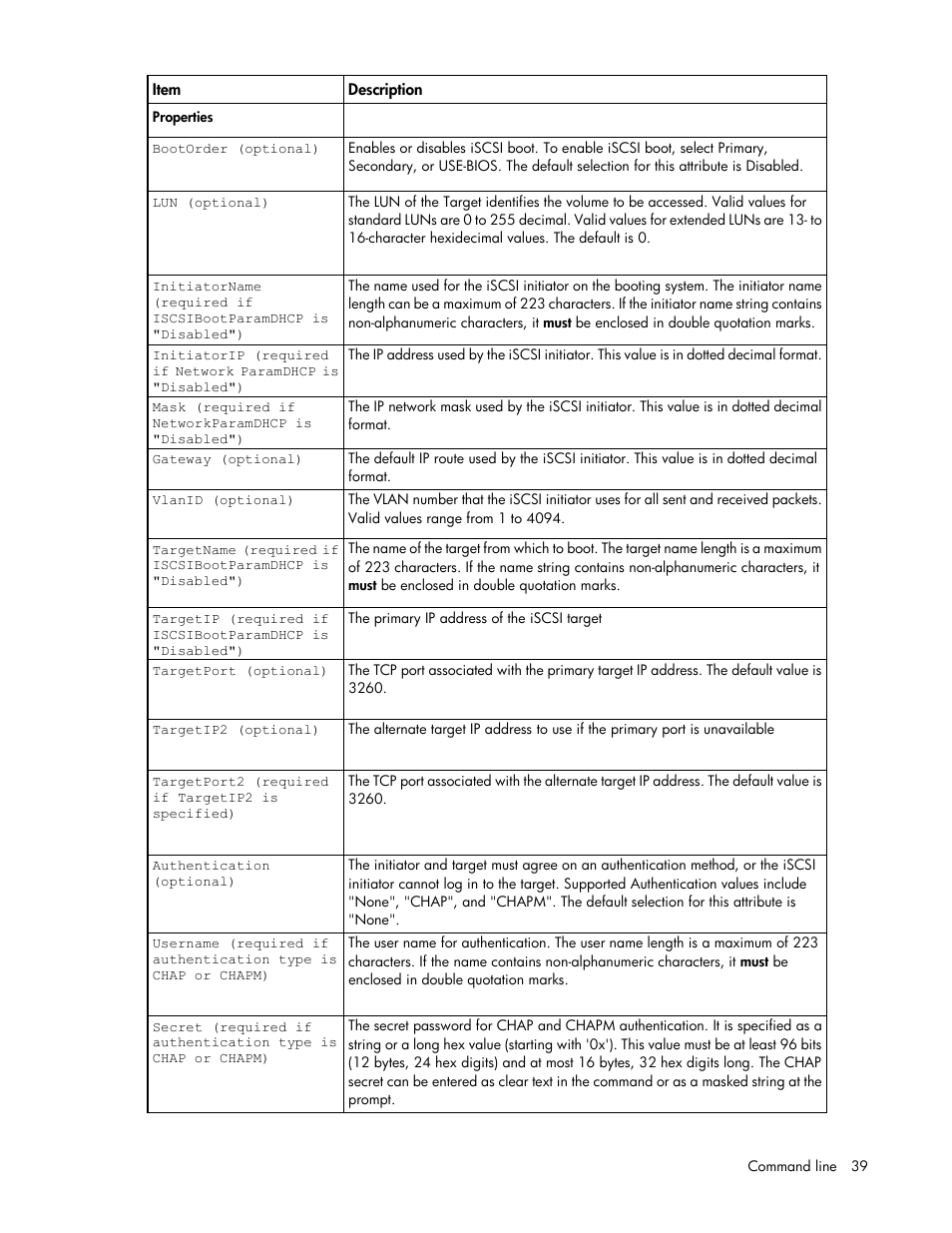 HP Virtual Connect 4Gb Fibre Channel Module for c-Class BladeSystem User Manual | Page 39 / 131