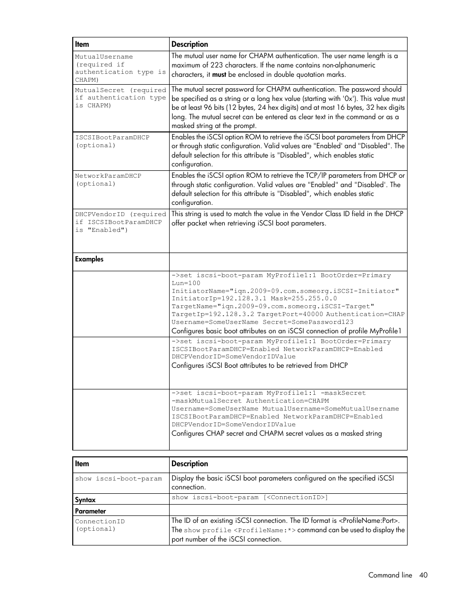 HP Virtual Connect 4Gb Fibre Channel Module for c-Class BladeSystem User Manual | Page 40 / 131