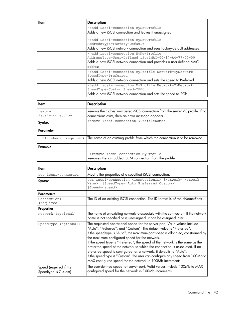 HP Virtual Connect 4Gb Fibre Channel Module for c-Class BladeSystem User Manual | Page 42 / 131