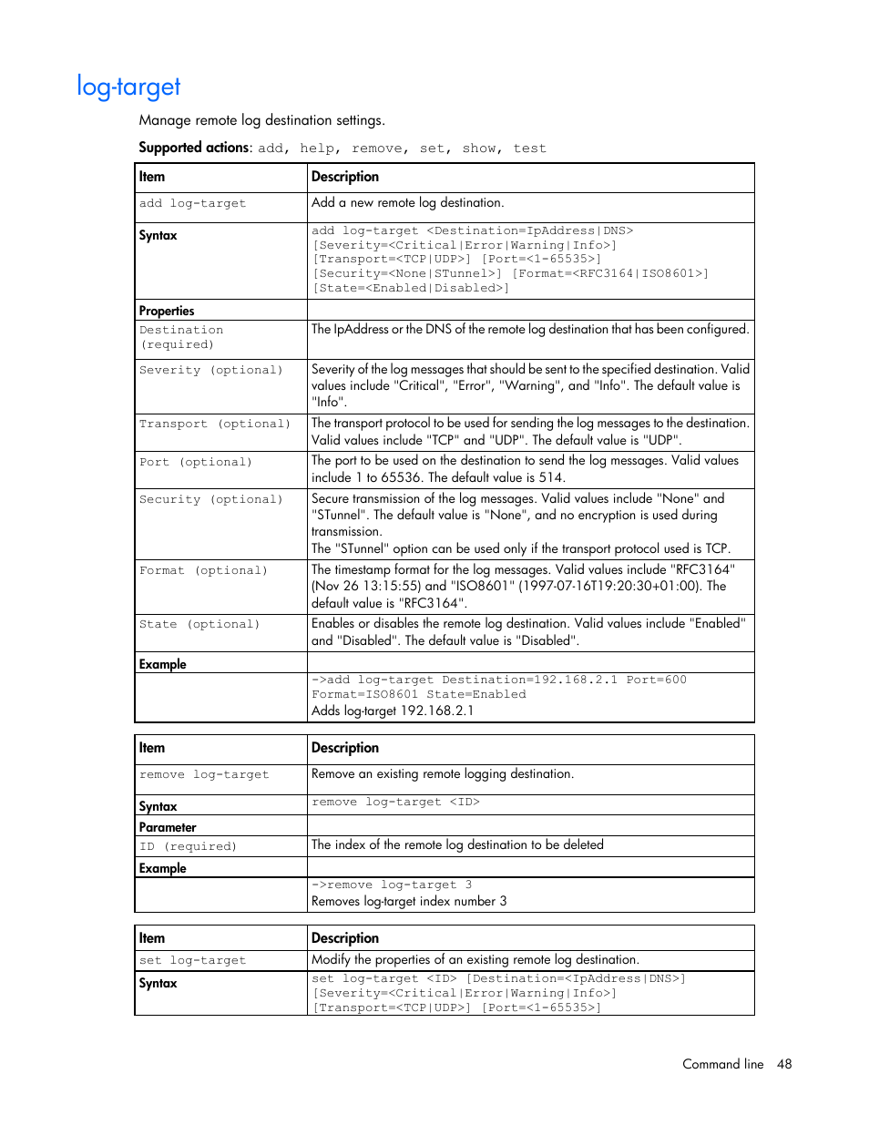 Log-target | HP Virtual Connect 4Gb Fibre Channel Module for c-Class BladeSystem User Manual | Page 48 / 131