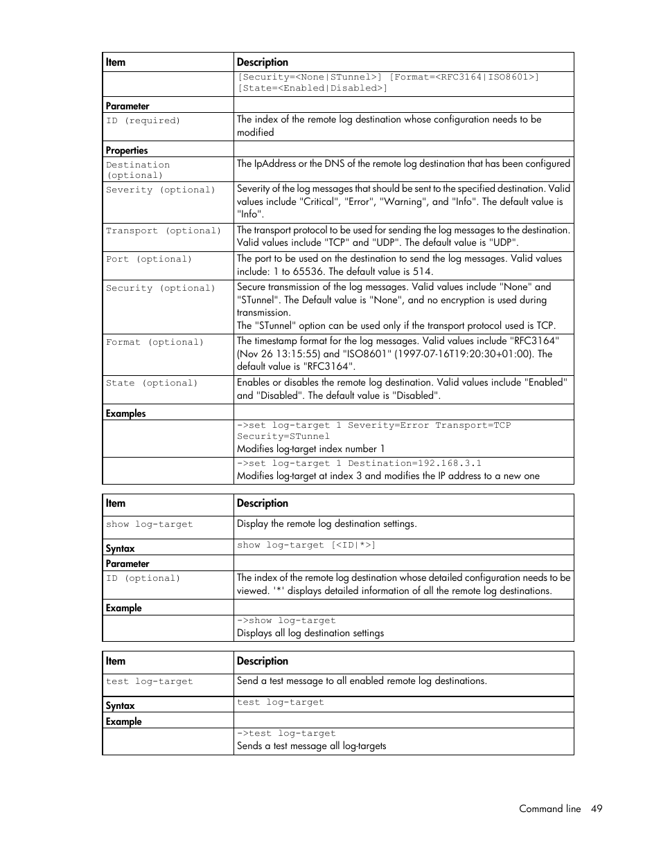 HP Virtual Connect 4Gb Fibre Channel Module for c-Class BladeSystem User Manual | Page 49 / 131