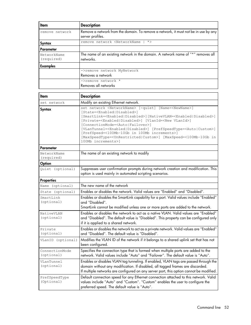 HP Virtual Connect 4Gb Fibre Channel Module for c-Class BladeSystem User Manual | Page 52 / 131