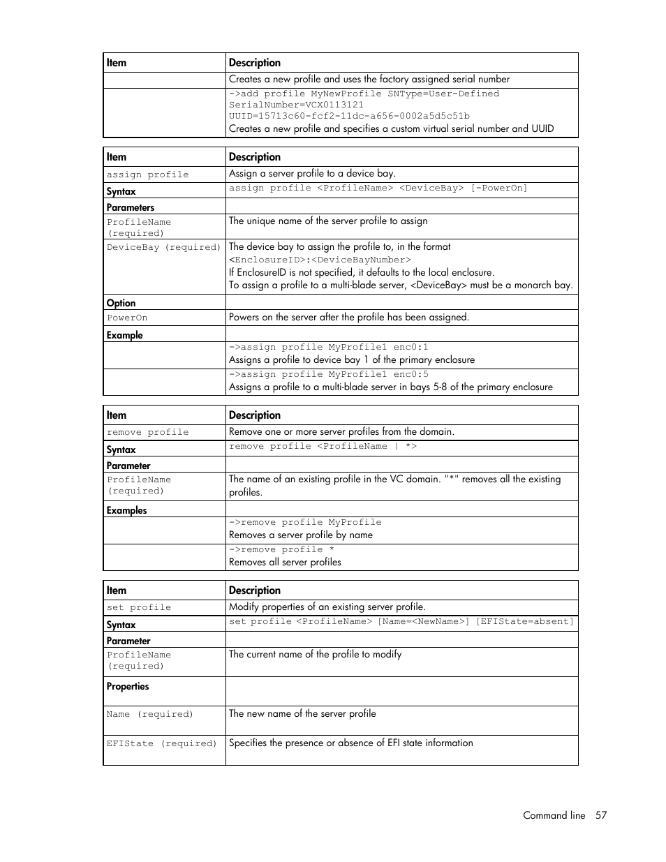 HP Virtual Connect 4Gb Fibre Channel Module for c-Class BladeSystem User Manual | Page 57 / 131