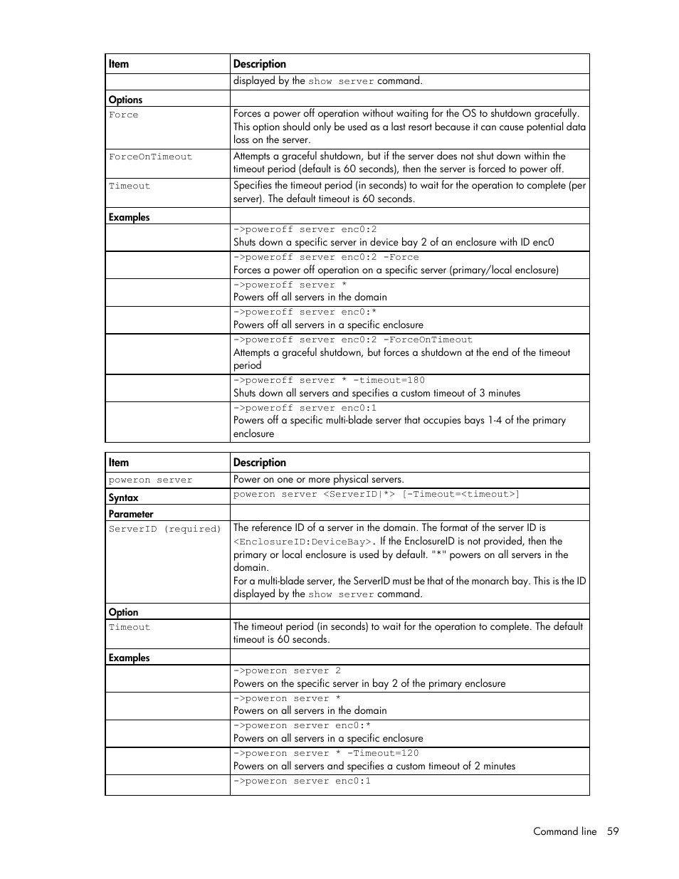 HP Virtual Connect 4Gb Fibre Channel Module for c-Class BladeSystem User Manual | Page 59 / 131