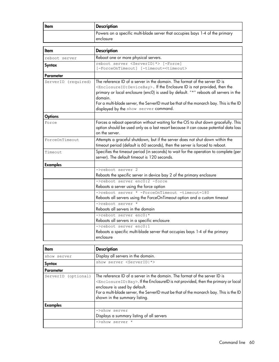 HP Virtual Connect 4Gb Fibre Channel Module for c-Class BladeSystem User Manual | Page 60 / 131