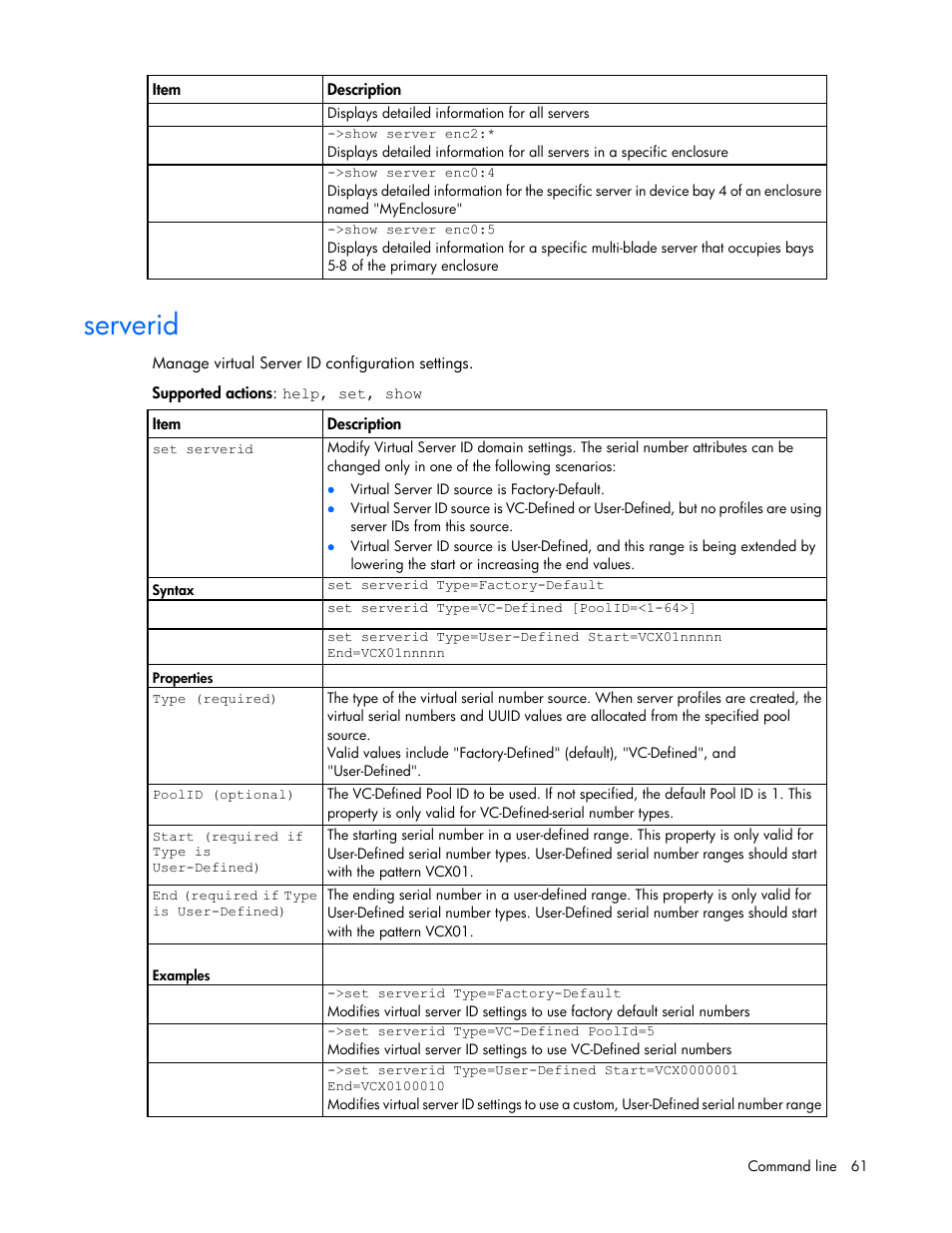 Serverid | HP Virtual Connect 4Gb Fibre Channel Module for c-Class BladeSystem User Manual | Page 61 / 131