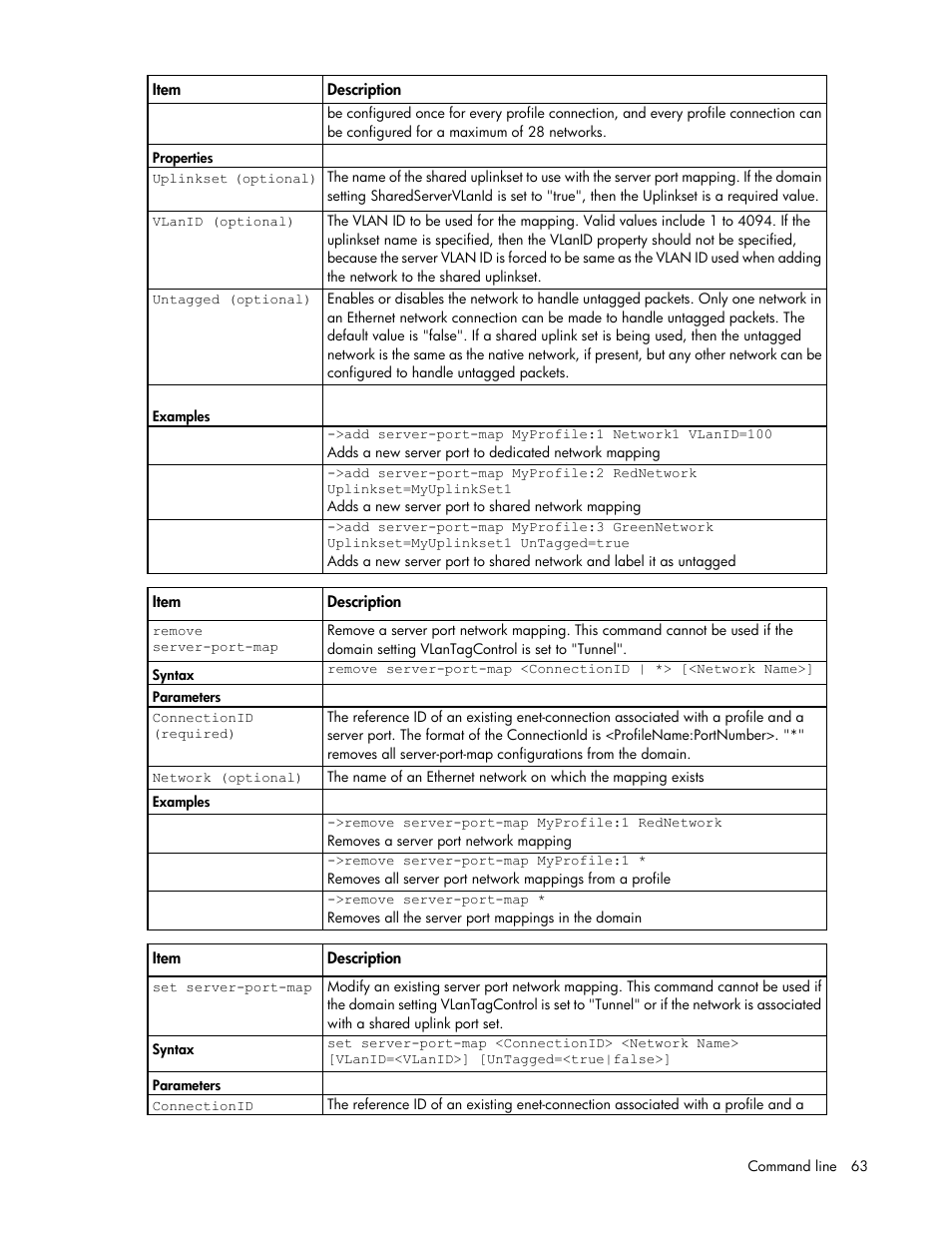 HP Virtual Connect 4Gb Fibre Channel Module for c-Class BladeSystem User Manual | Page 63 / 131