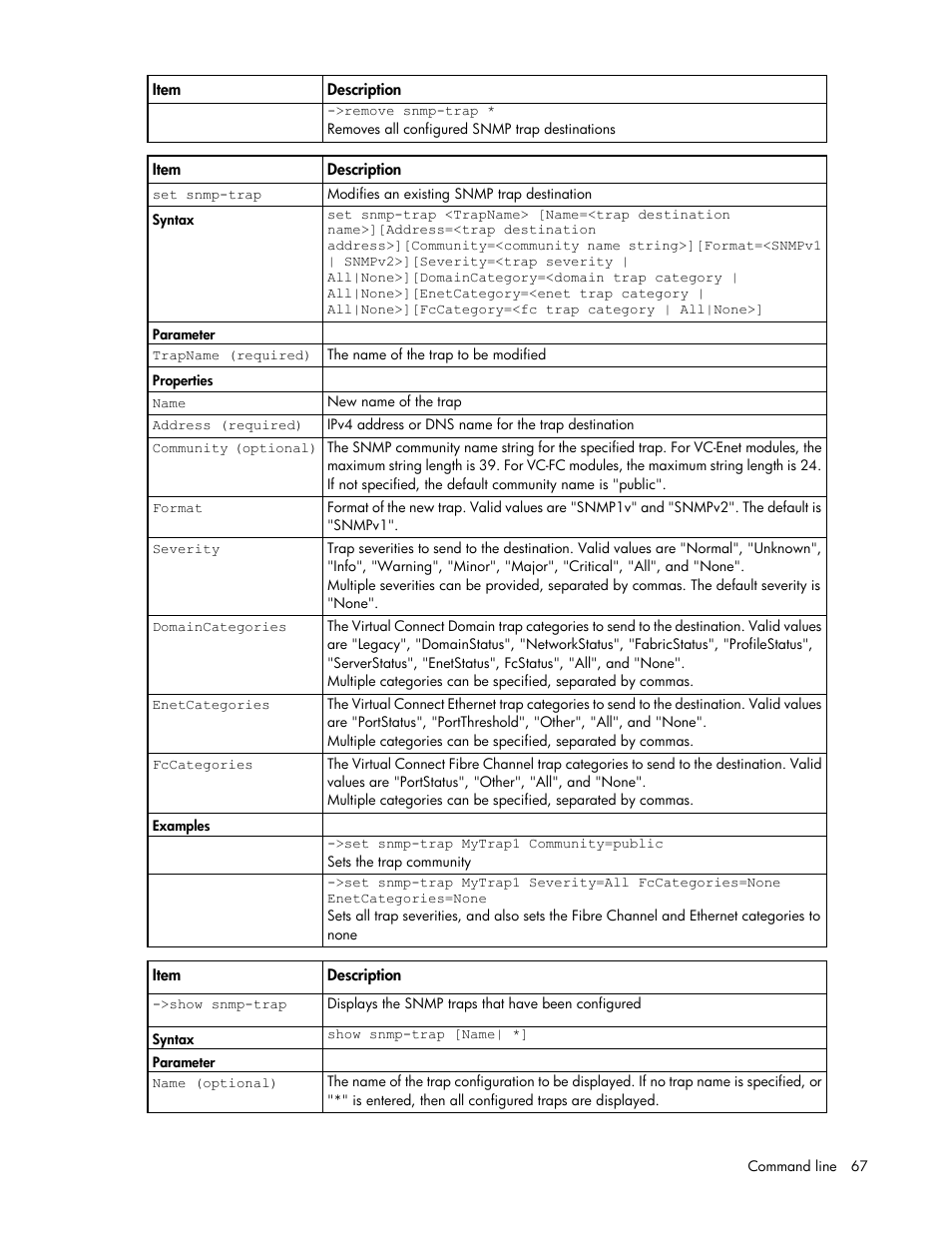 HP Virtual Connect 4Gb Fibre Channel Module for c-Class BladeSystem User Manual | Page 67 / 131