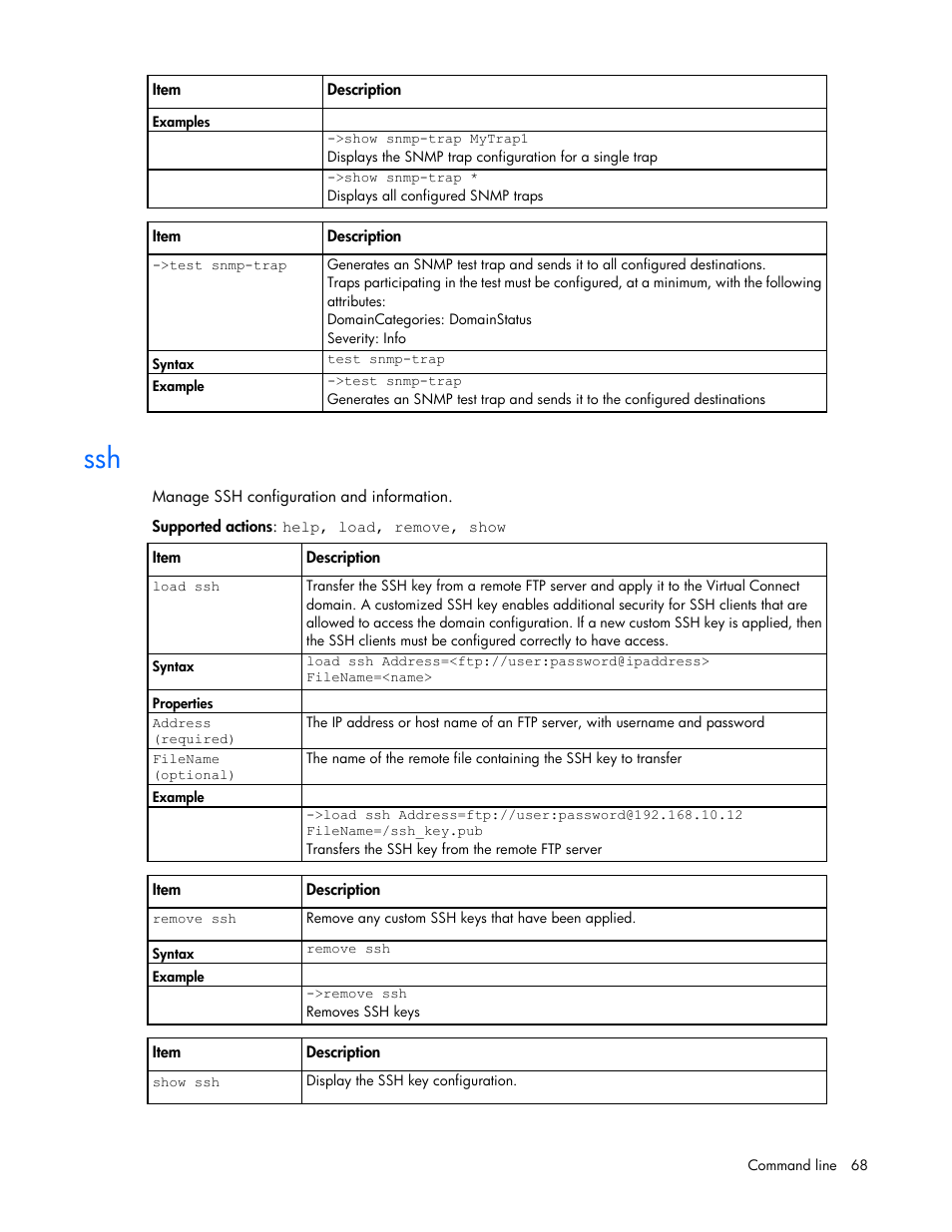 HP Virtual Connect 4Gb Fibre Channel Module for c-Class BladeSystem User Manual | Page 68 / 131