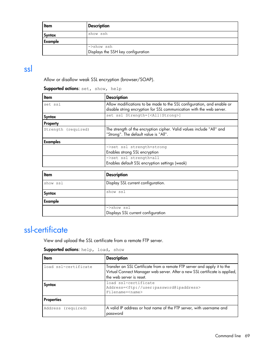 Ssl-certificate | HP Virtual Connect 4Gb Fibre Channel Module for c-Class BladeSystem User Manual | Page 69 / 131