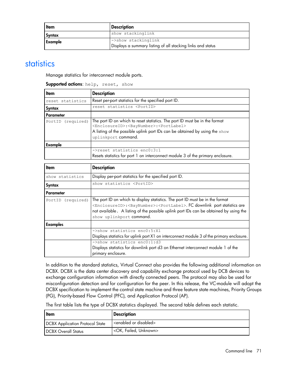 Statistics | HP Virtual Connect 4Gb Fibre Channel Module for c-Class BladeSystem User Manual | Page 71 / 131