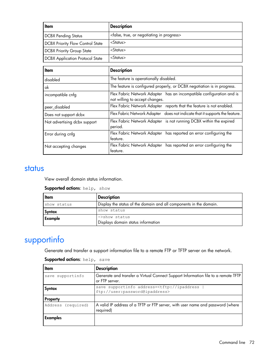 Status, Supportinfo | HP Virtual Connect 4Gb Fibre Channel Module for c-Class BladeSystem User Manual | Page 72 / 131