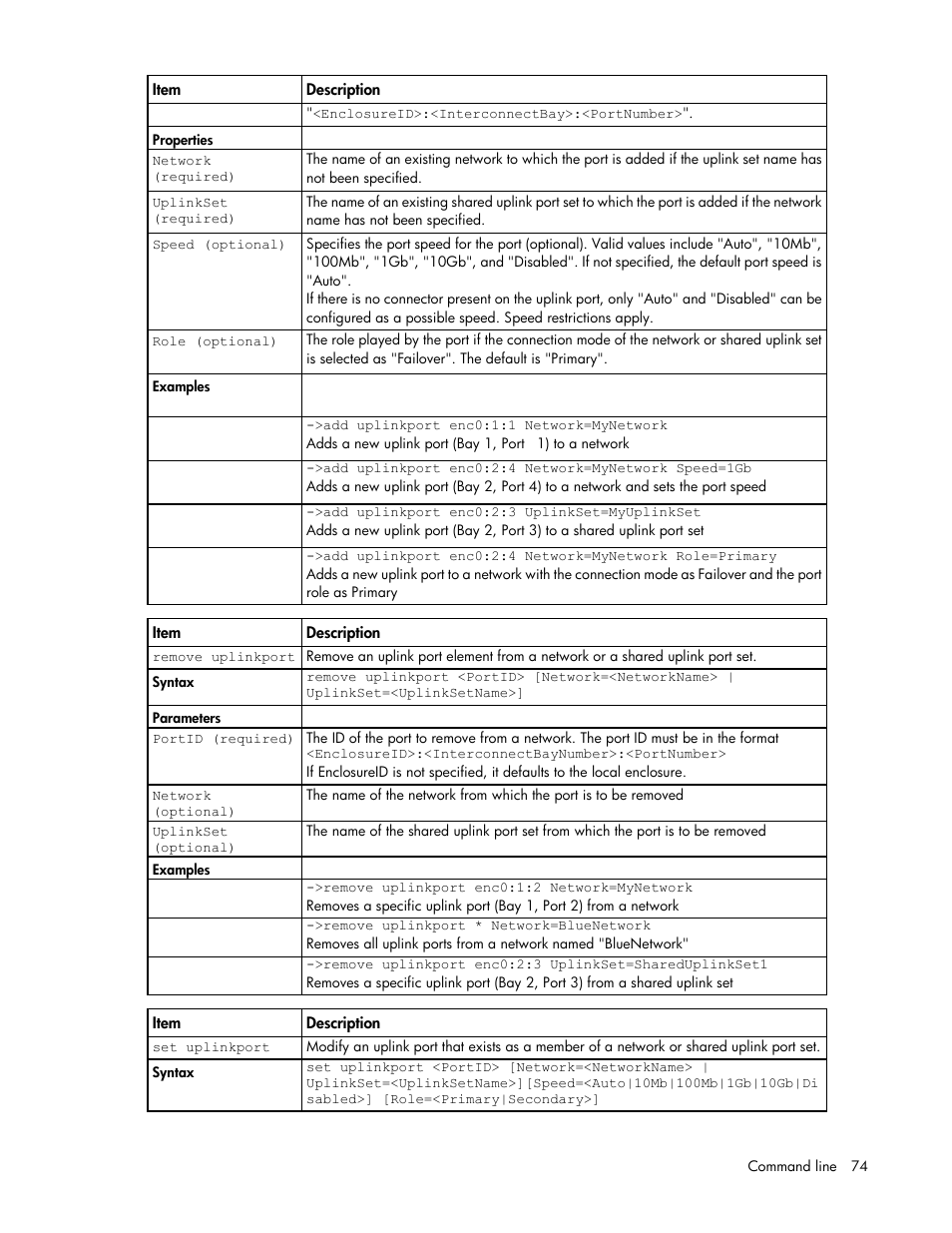 HP Virtual Connect 4Gb Fibre Channel Module for c-Class BladeSystem User Manual | Page 74 / 131