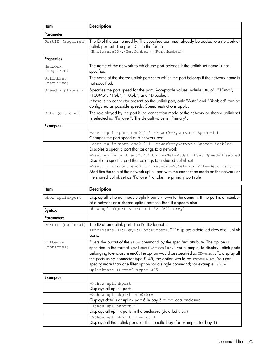 HP Virtual Connect 4Gb Fibre Channel Module for c-Class BladeSystem User Manual | Page 75 / 131