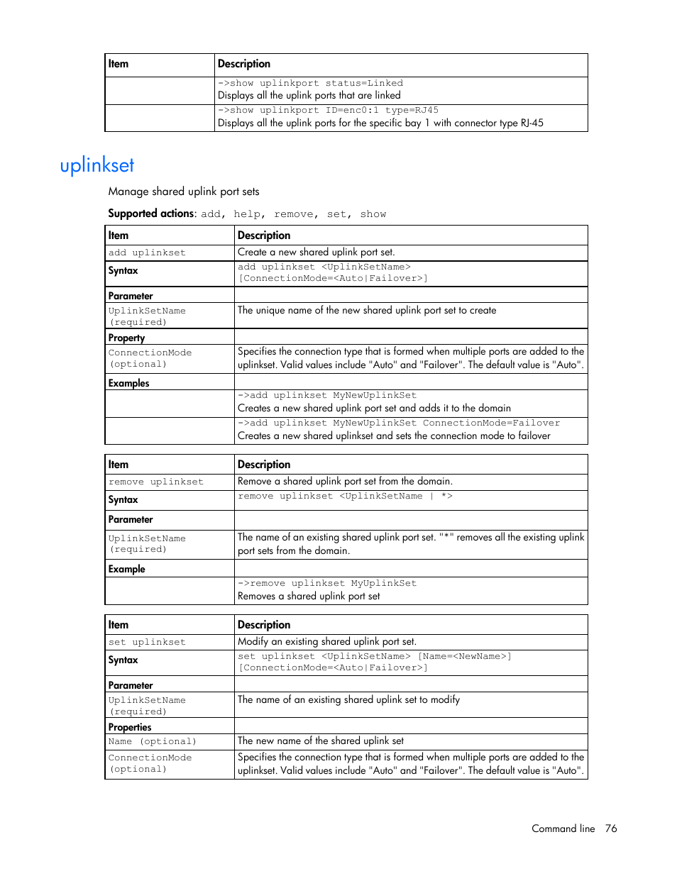 Uplinkset | HP Virtual Connect 4Gb Fibre Channel Module for c-Class BladeSystem User Manual | Page 76 / 131
