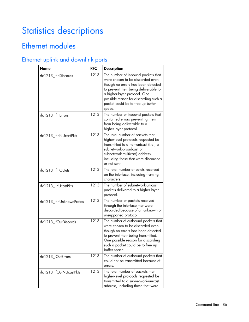 Statistics descriptions, Ethernet modules, Ethernet uplink and downlink ports | HP Virtual Connect 4Gb Fibre Channel Module for c-Class BladeSystem User Manual | Page 86 / 131