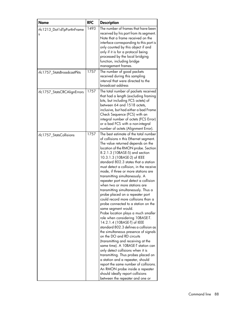 HP Virtual Connect 4Gb Fibre Channel Module for c-Class BladeSystem User Manual | Page 88 / 131