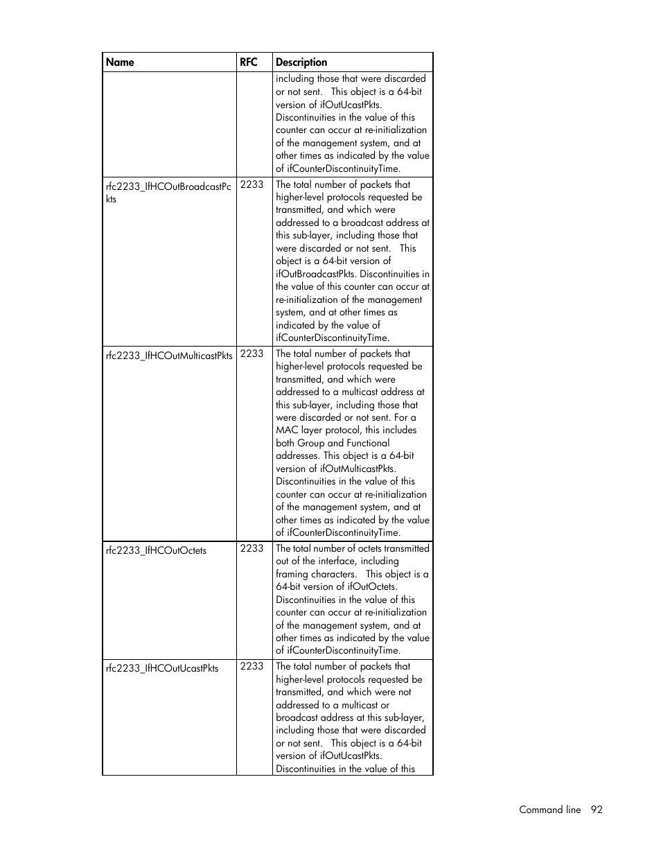 HP Virtual Connect 4Gb Fibre Channel Module for c-Class BladeSystem User Manual | Page 92 / 131