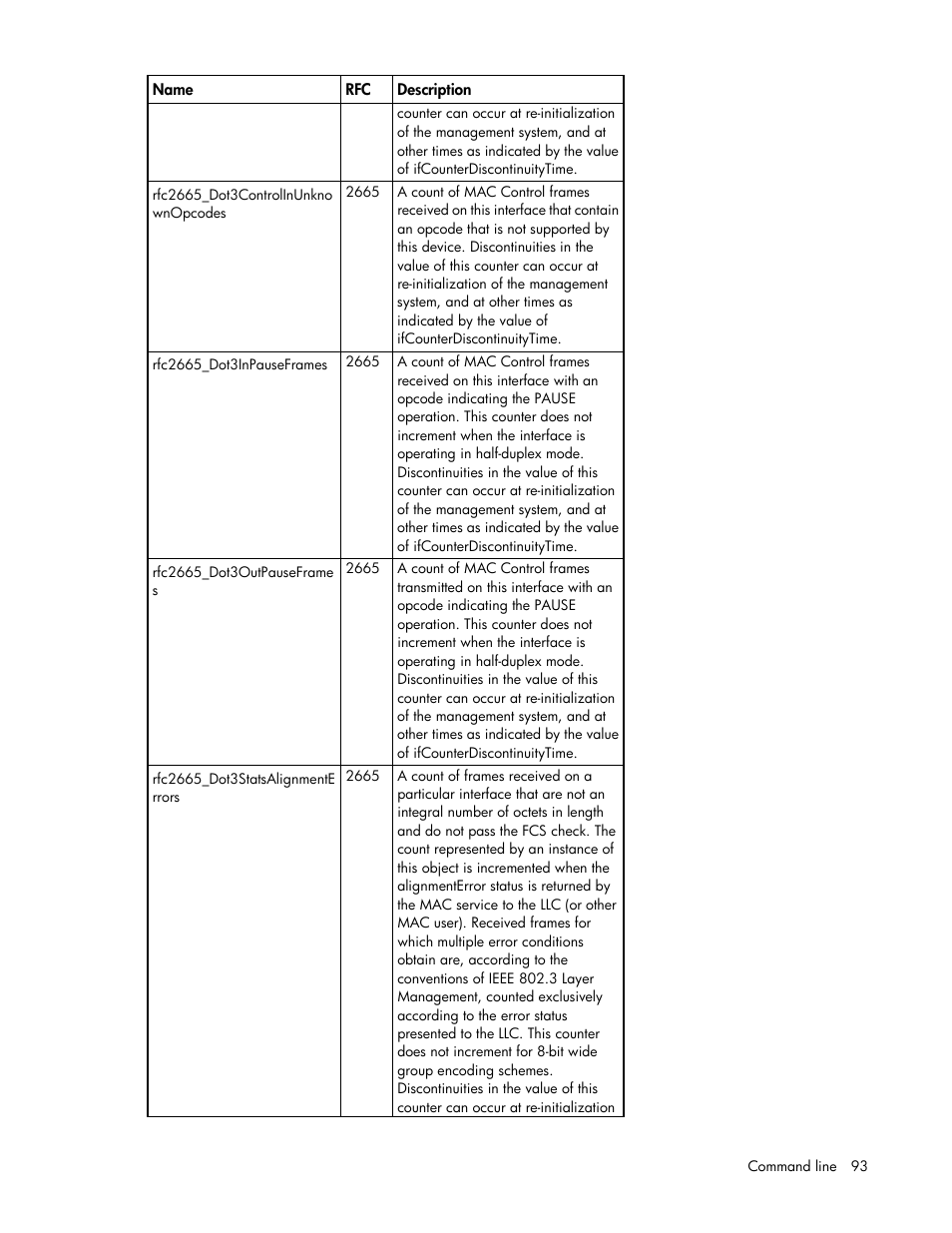 HP Virtual Connect 4Gb Fibre Channel Module for c-Class BladeSystem User Manual | Page 93 / 131
