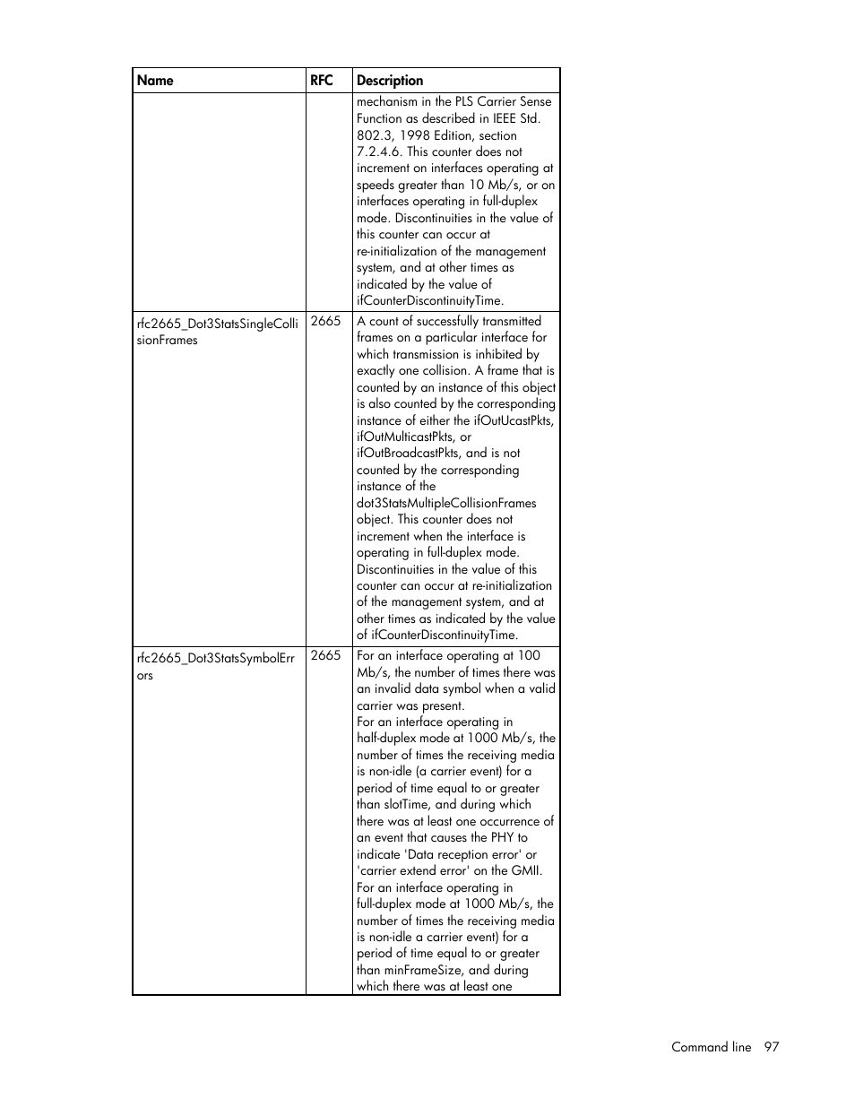 HP Virtual Connect 4Gb Fibre Channel Module for c-Class BladeSystem User Manual | Page 97 / 131