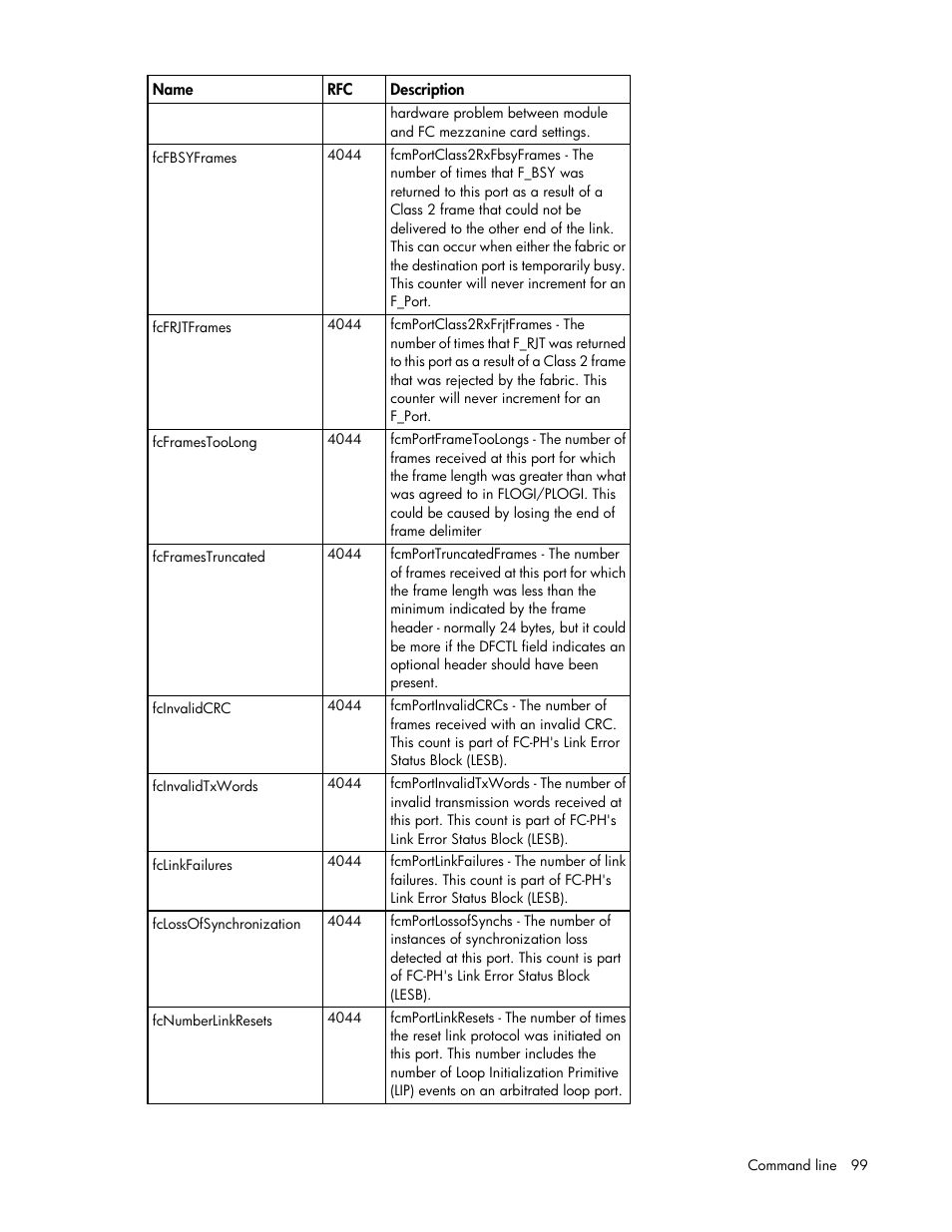 HP Virtual Connect 4Gb Fibre Channel Module for c-Class BladeSystem User Manual | Page 99 / 131