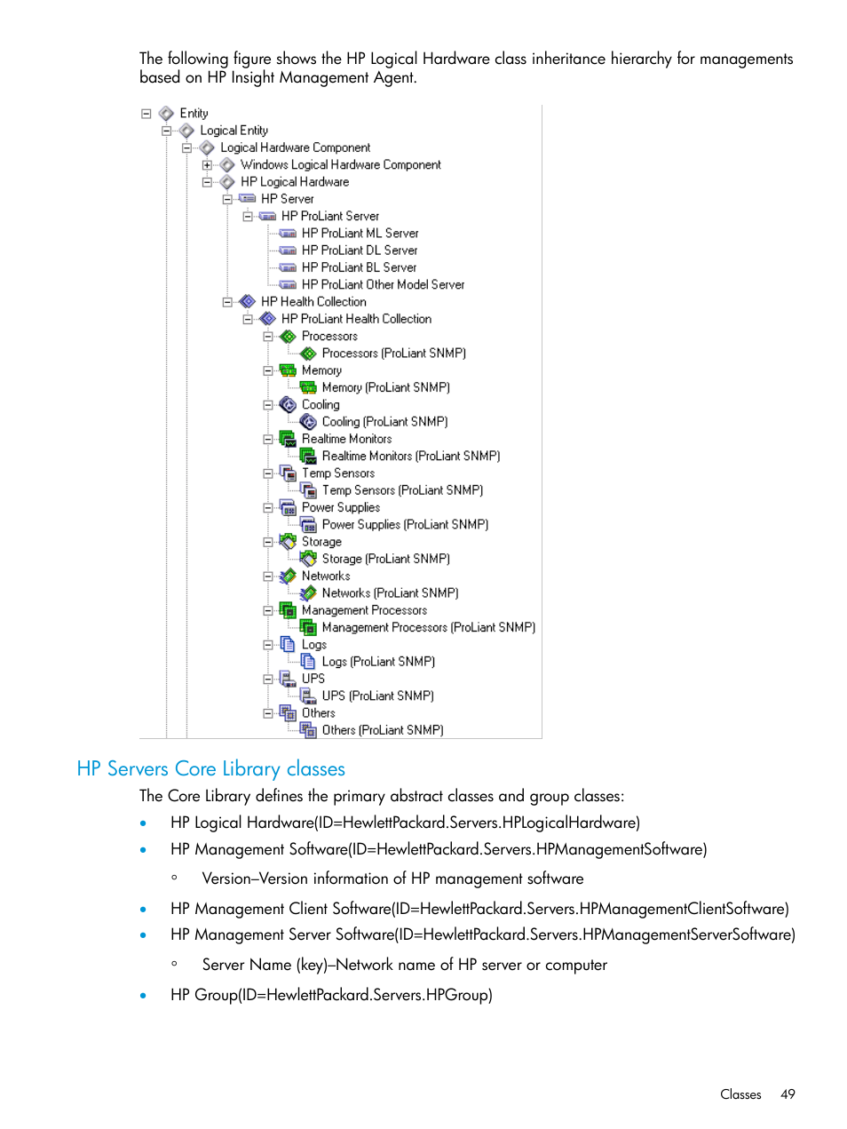 Hp servers core library classes | HP OneView for Microsoft System Center User Manual | Page 49 / 95