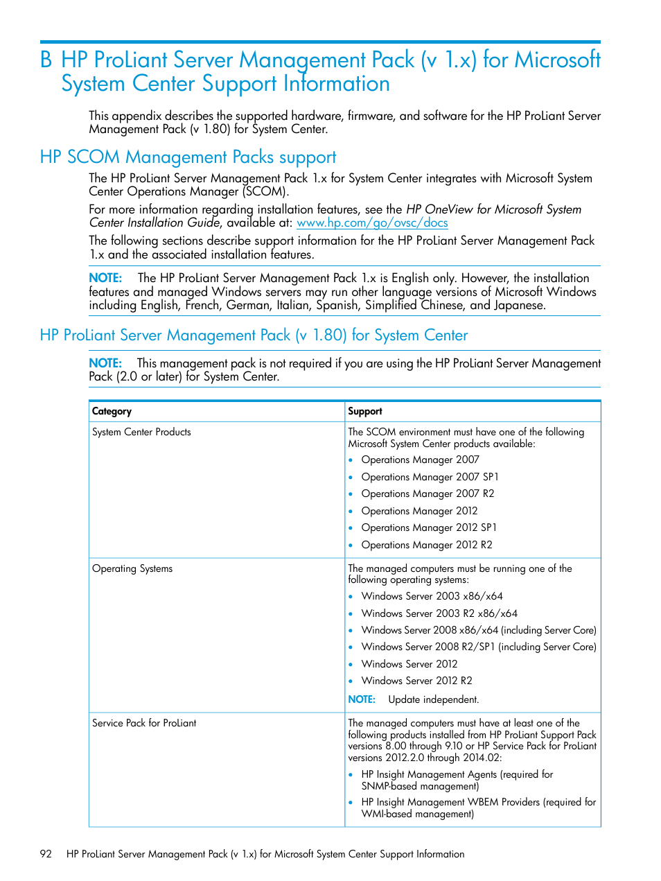 Hp scom management packs support | HP OneView for Microsoft System Center User Manual | Page 92 / 95