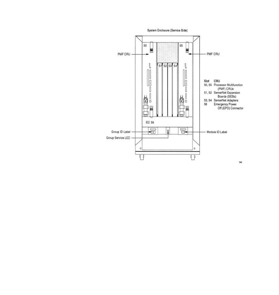 HP NonStop G-Series User Manual | Page 130 / 181