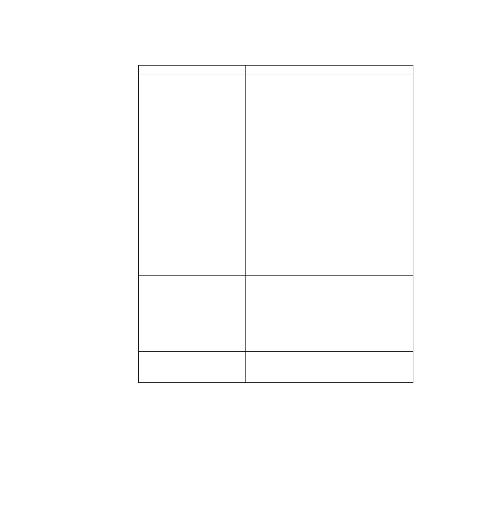 HP NonStop G-Series User Manual | Page 168 / 181