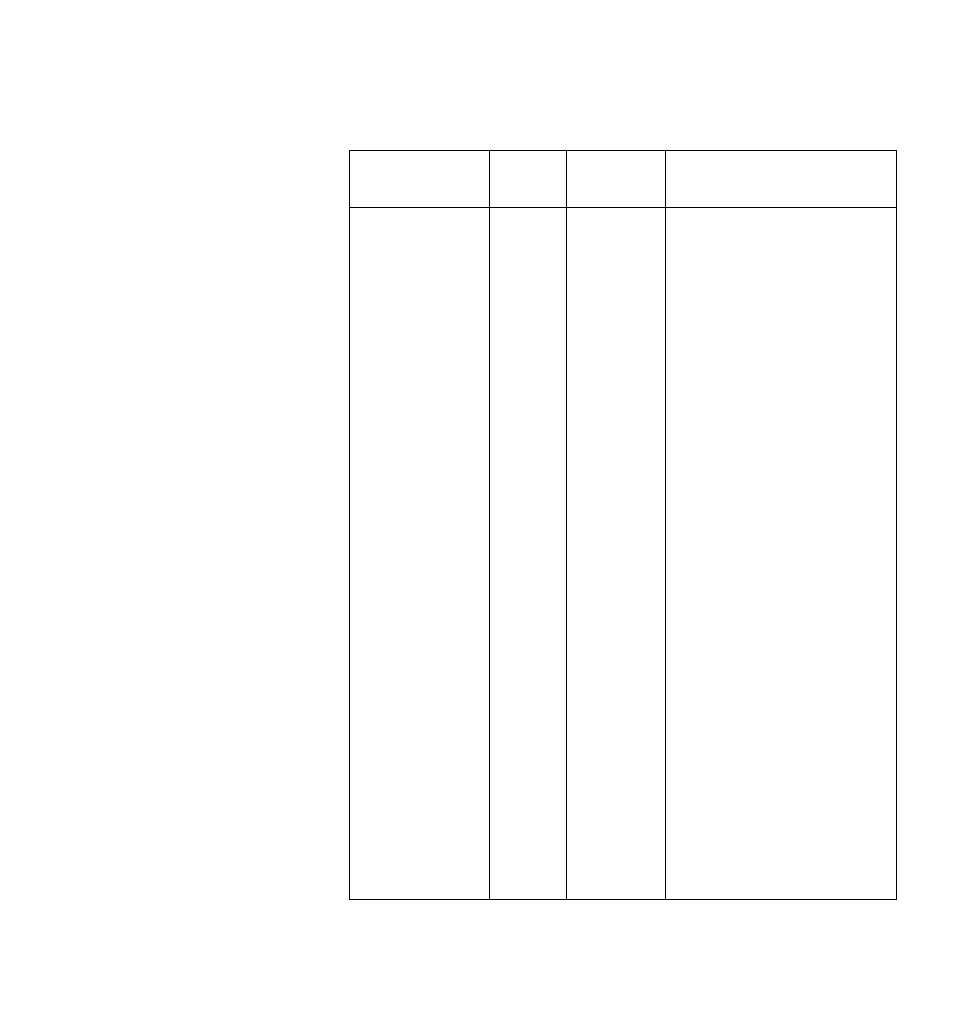HP NonStop G-Series User Manual | Page 170 / 181