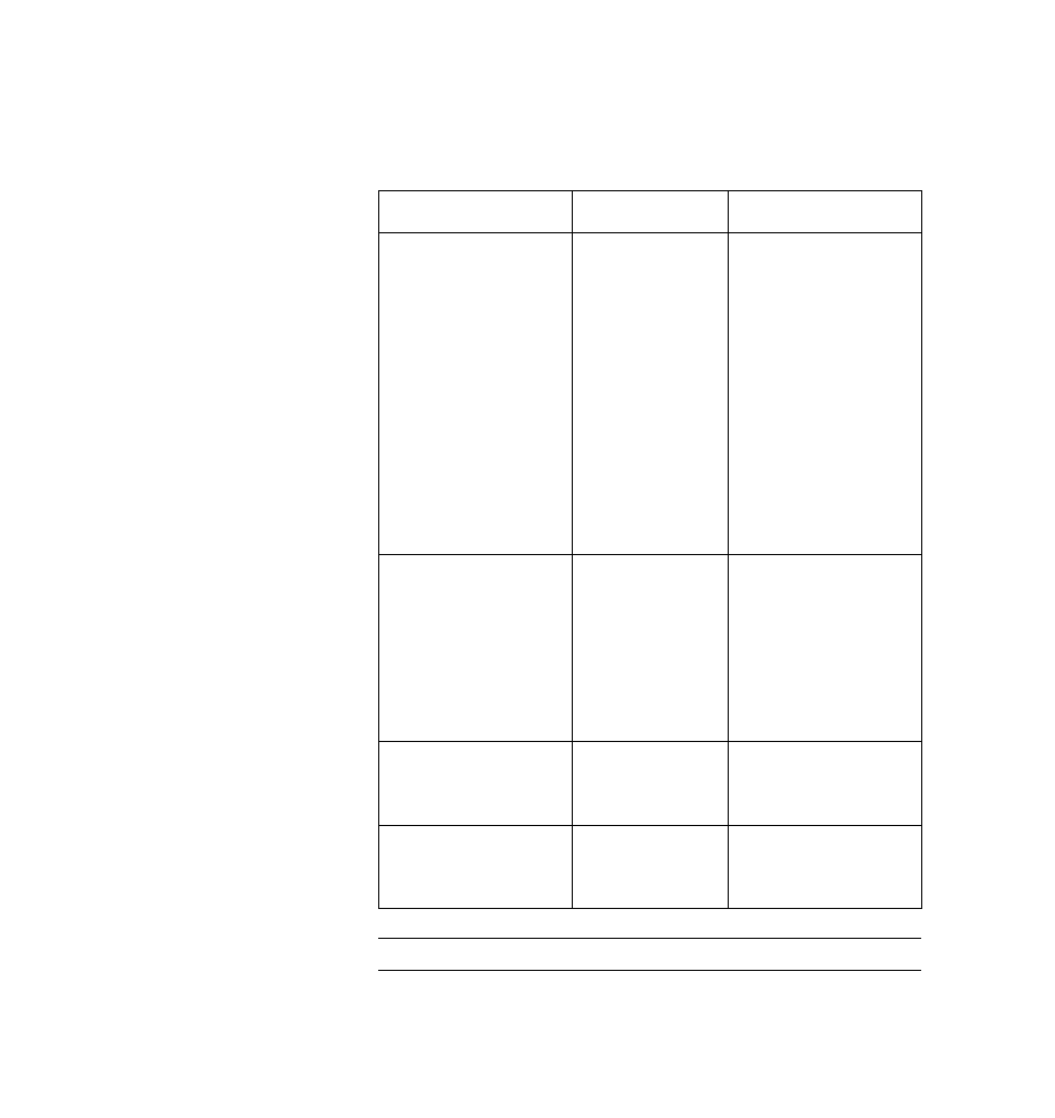 HP NonStop G-Series User Manual | Page 176 / 181