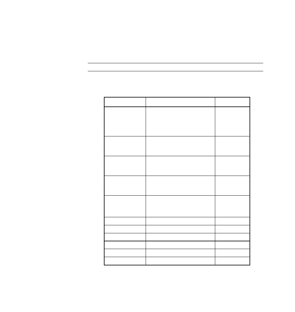 HP NonStop G-Series User Manual | Page 88 / 181