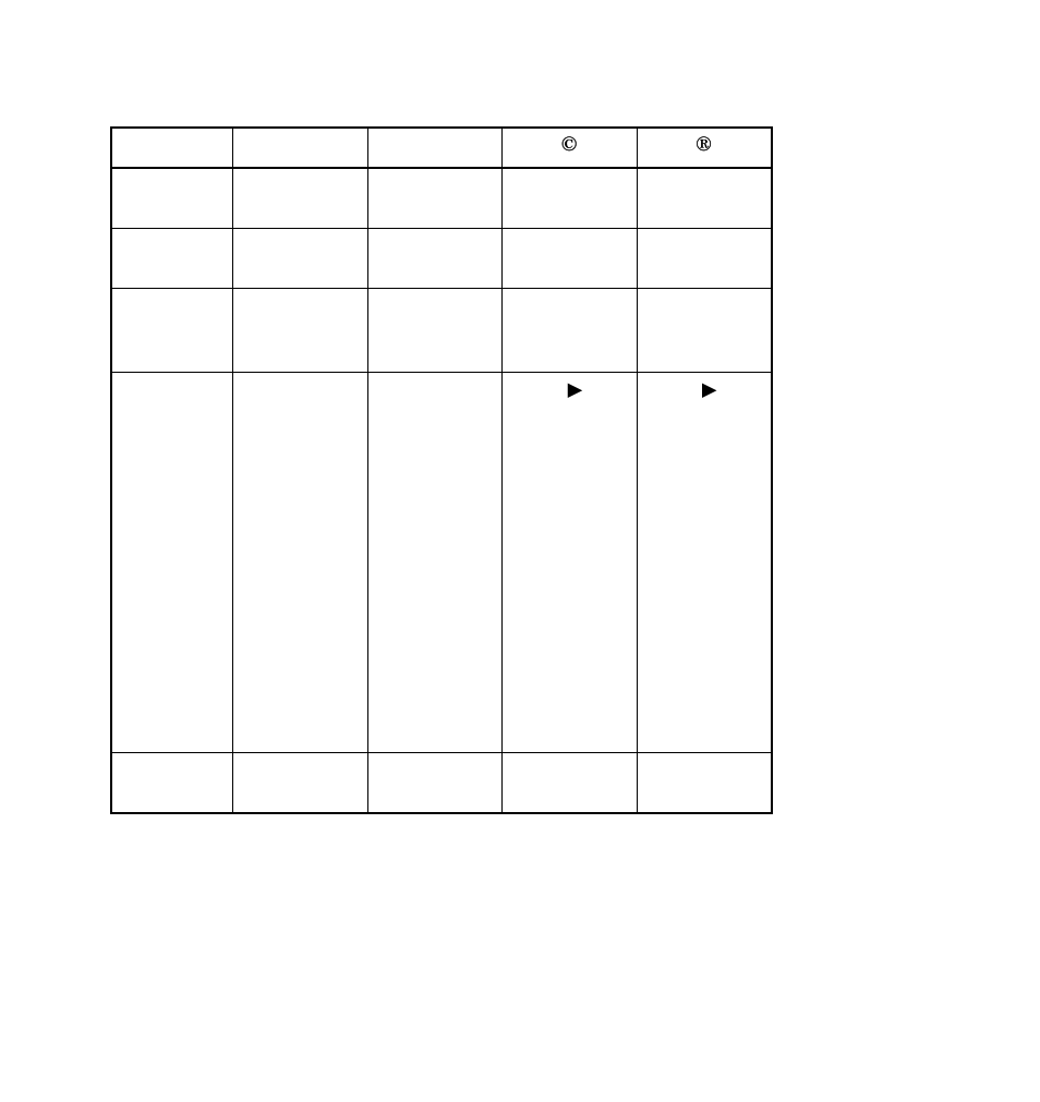 HP NonStop G-Series User Manual | Page 95 / 181