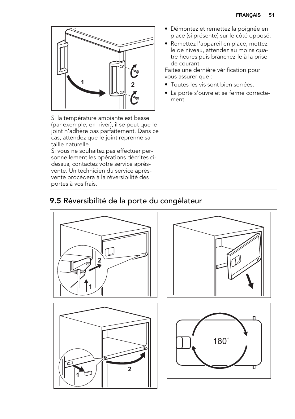 5 réversibilité de la porte du congélateur | AEG S71540TSW1 User Manual | Page 51 / 76