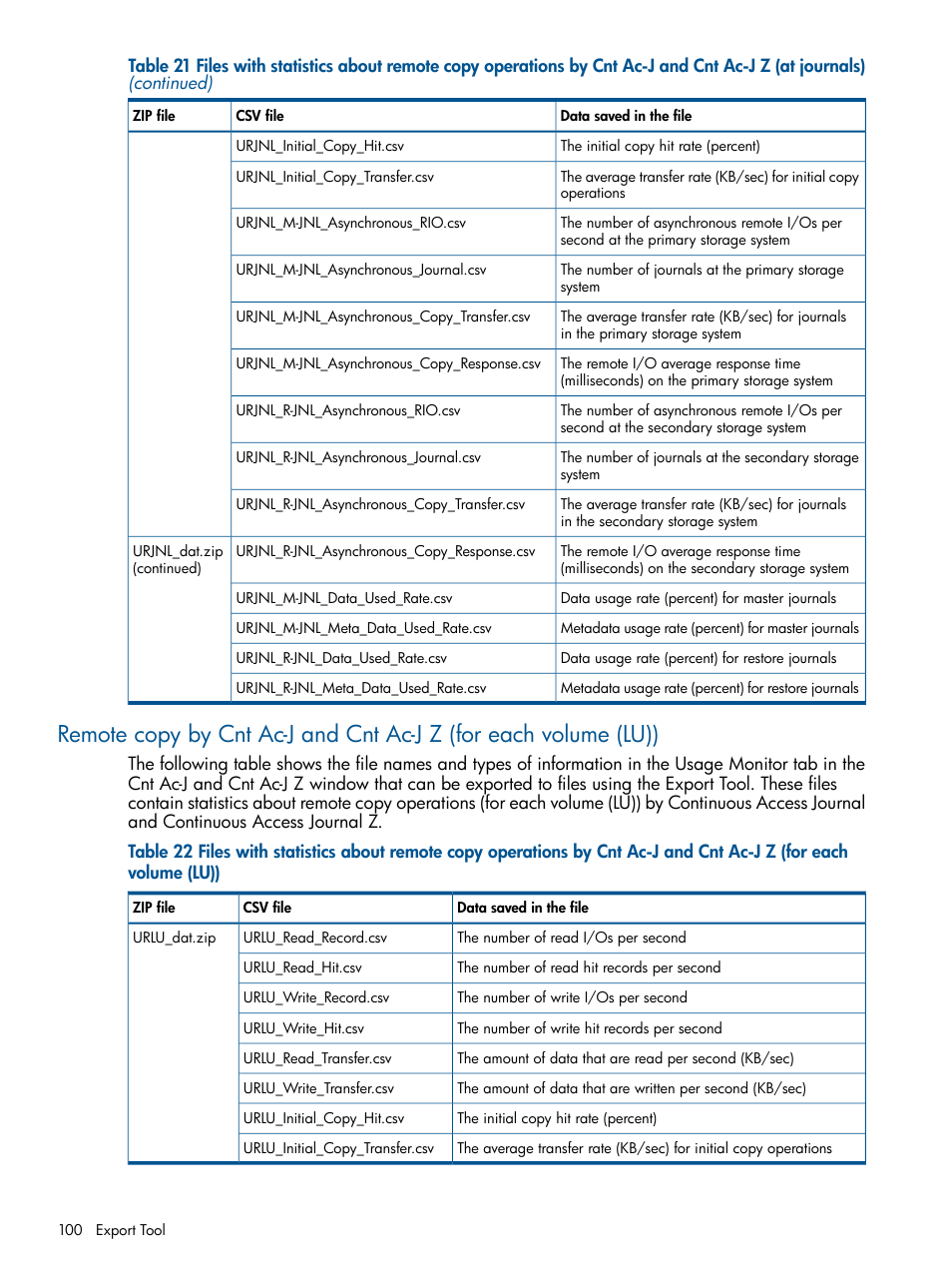 HP XP P9500 Storage User Manual | Page 100 / 157